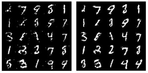 A Topology Layer For Machine Learning Laptrinhx