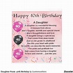 40th Birthday Wishes For Daughter - Kids Birthday Party