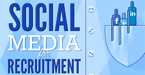Social Media Recruiting Is It Working