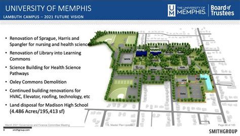 University Of Memphis Plans For 200 Million In Projects