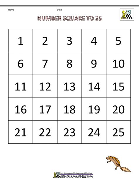 Numbers Squared Up To 25 Worksheet