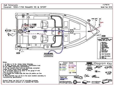 Lund Boat Livewell Plumbing Diagram