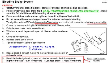 Fx35 2009 Brake Bleeding Procedures