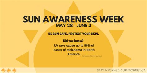 Sun Awareness Week Safety Tips Canadian Cancer Survivor Network