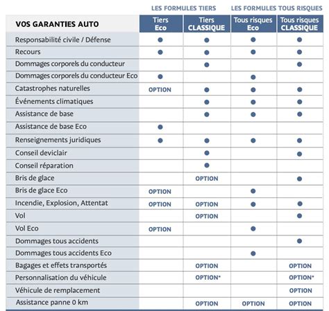 Découvrir 64 Imagen Formule Tiers Maaf Vn