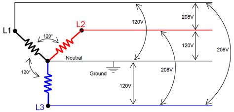 208 Volt 208v Single Phase Wiring Diagram