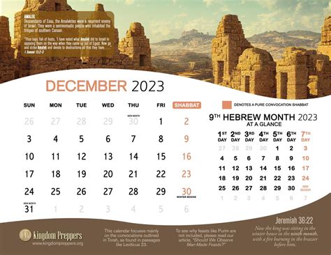 Hebrew Israelite Calendar 2023 2024 — Kingdom Preppers