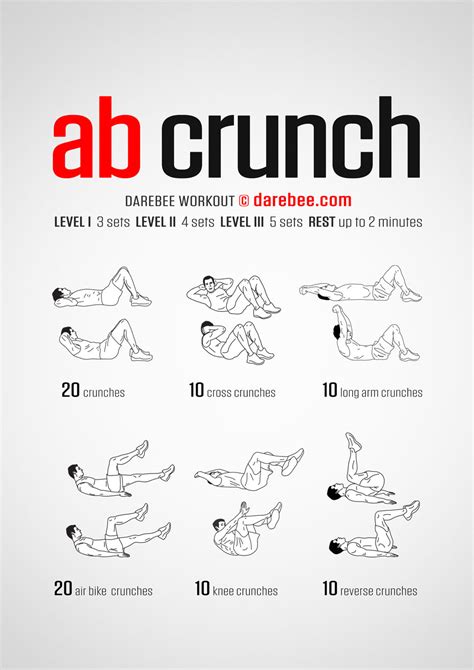 Best Crunches For Abs