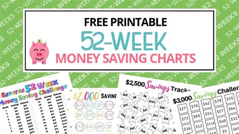 It's a good idea to decide what you want to purchase first and then use the app to give you a discount or cash back. 7 Free 52-Week Money Saving Challenge Printables - Hassle Free Savings
