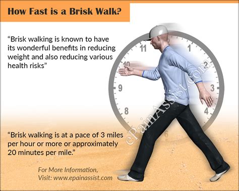 A brisk walk for weight loss or fitness improvement could be just the ticket in keeping you healthy and increasing your life span. How Fast is a Brisk Walk & What are its Benefits?