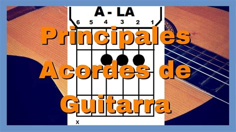 Notas Musicales Imagenes Guitarra Son Las 7 Primeras Letras Del