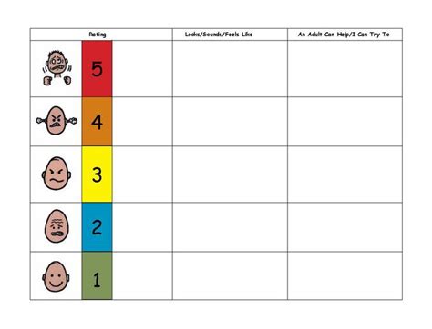 Emotional Thermometer Worksheets Emotional Thermometer