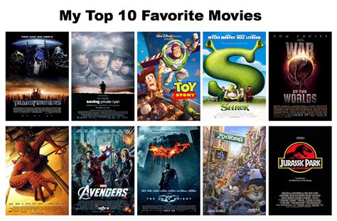 My Top 10 Favorite Movies Meme By Xxphilipshow547xx On Deviantart
