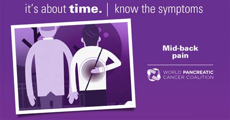 Wpcd Symptoms Photos Mid Back Pain 1200x628 World Pancreatic Cancer Day
