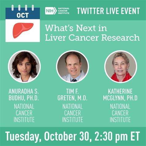 Nci Global Health On Twitter On October 30 2018 At 230 Pm Et The