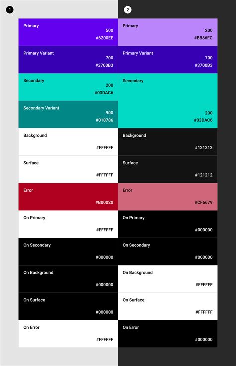 Android What Are The Material Design Dark Theme Colors Stack Overflow