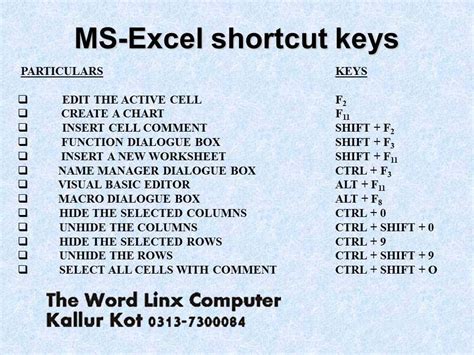 Listing all computer shortcut keys for windows, macos, linux, word, excel, internet browser, and other major applications. Computer E-Learnings Guidance All Free: Microsoft Windows ...
