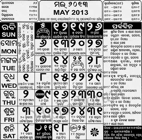 May 2013 Oriya Calendar May 2013 Orissa Kohinoor Calendar Odisha Forum