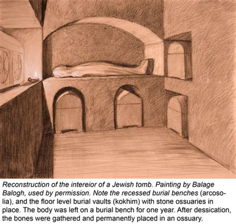 Jesus And The Ossuaries First Century Jewish Burial Practices And The