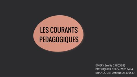 Les Courants Pedagogiques By Coline Potriquier On Prezi
