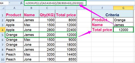 How To Vlookup Value With Multiple Criteria In Excel