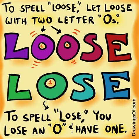 Loose Vs Lose Whats The Difference And Correct Spelling Drawings