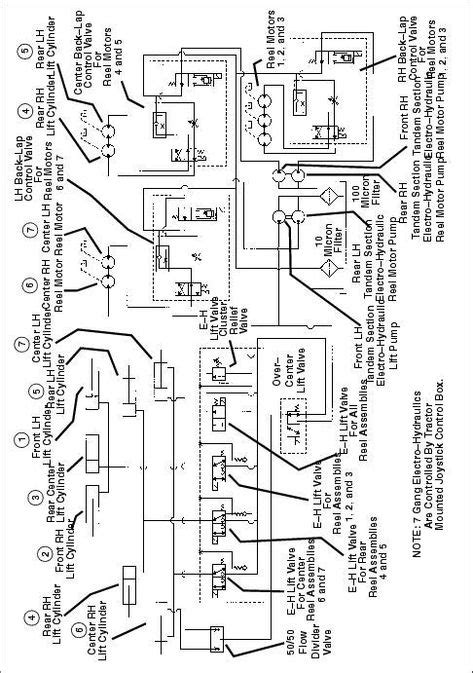 Gmail Fb Pioneer Front Loader Wiring Diagram Editor Pambazuka Org On Tapatalk Trending