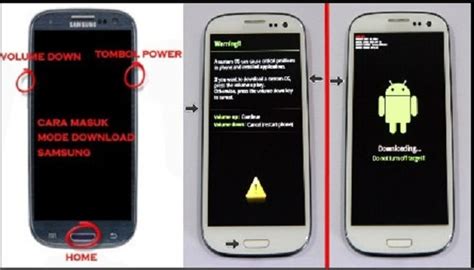 Simak artikel ini sampai habis ya guys. Cara Flashing / Install Ulang Samsung Galaxy Ace 3 GT-S7270 Terbukti Berhasil