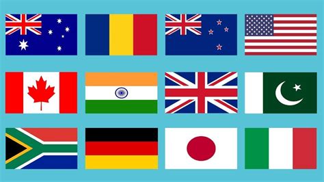 Flags Of The World With Names World Flags With Names
