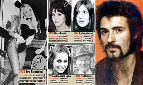 Yorkshire Ripper Peter Sutcliffe Butchered 35 Women And One Man Claims