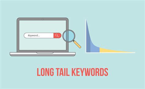 What Are Long Tail Keywords And Why Should I Use Them Boston Web