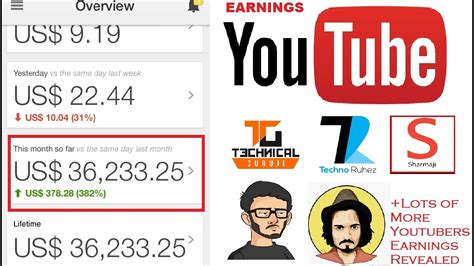 How To Know Someone Youtube Incomeearnings All Big Youtubers