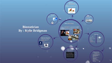 Biostatician By Kylie Bridgman