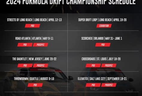 2024 Formula Drift Schedule