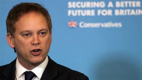 shapps resigns amid bullying claims