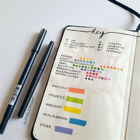 15 Simple Bullet Journal Page Ideas For The Not So Artsy Bullet