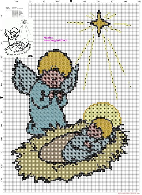 Angel With Baby Jesus Cross Stitch Pattern Free Cross Stitch Patterns