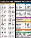 Choose from over 290+ channels in the lineup. Dish Network Top 250 Channel List Printable That are ...