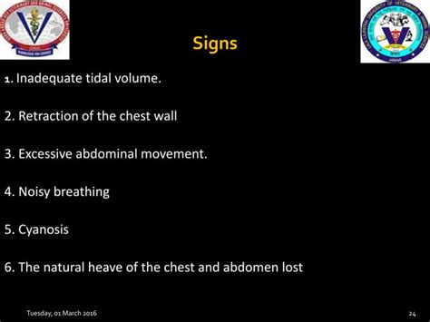 Anesthetic Emergencies In Animals