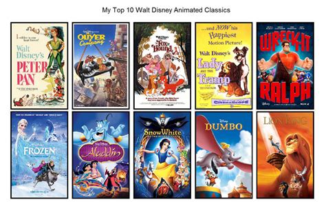 My Top 10 Disney Animated Classics Of All Time By Benthefox1996 On