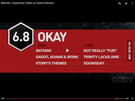 IGN Batman V Superman Review Its Not Fun Enough 9GAG