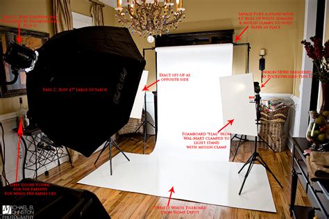 15 Portrait Photography Home Images Home Photography Studio Set Up