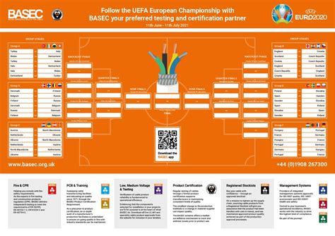 We did not find results for: UEFA Euro 2020 Wall Planner | BASEC