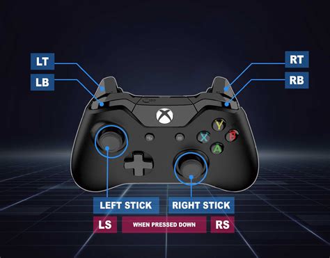 What Button Is Rs On Xbox One Controller Autocare5a7f9c7