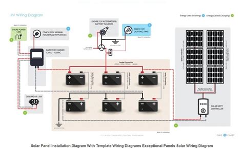 Solar cell mounted on the front panel in a metal box with connections brought out on terminals. Solar Wiring Diagram for Android - APK Download