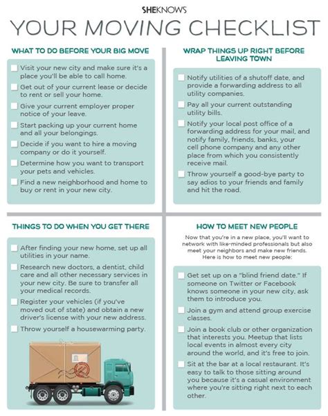 Your Moving Checklist Moving Checklist Moving Help Moving To