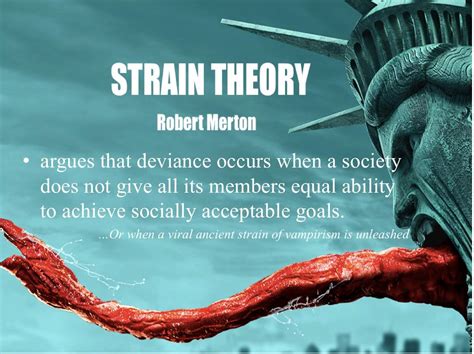 Social Strain Theory