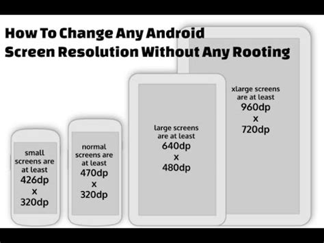 Compressing a picture may make the image look different because of loss of detail. Change resolution in any android device - YouTube