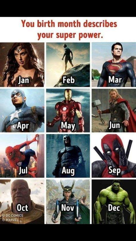 Pin By Sherri Tyler On Activity Time Birth Month Super Powers