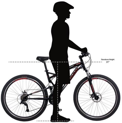 Schwinn 29er Standover Height • Average Joe Cyclist